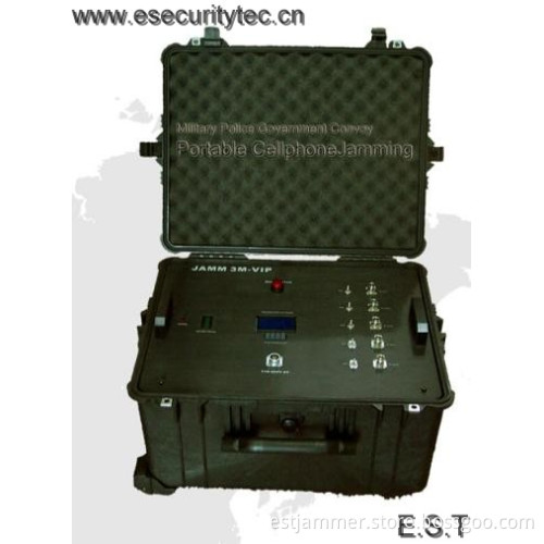 DDS Broadband Portable Jammers